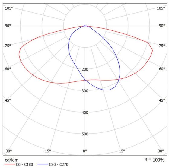 A-CIMETRIC.JPG
